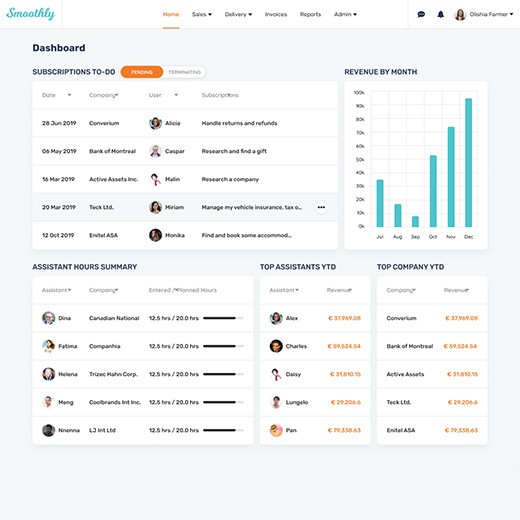 HTML5へのSketchコーディング